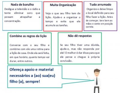 De videoaulas a cadernos de atividades, a maioria das escolas seguem em funcionamento  distncia ou anteciparam frias