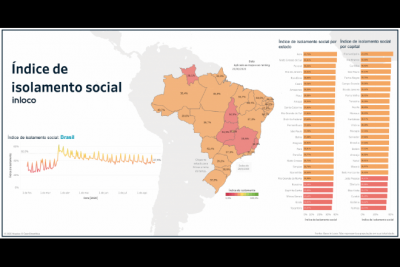 Taxa de isolamento social no Brasil - Foto: Divulgao